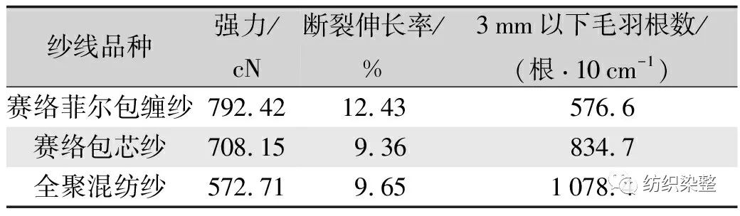 無錫不銹鋼板價(jià)格,201不銹鋼,無錫不銹鋼,304不銹鋼板,321不銹鋼板,316L不銹鋼板,無錫不銹鋼板